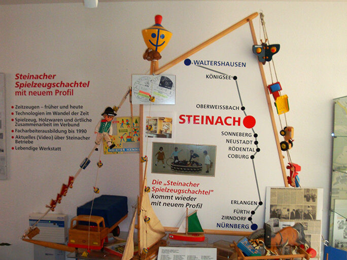 Spielzeugschachtel Steinach